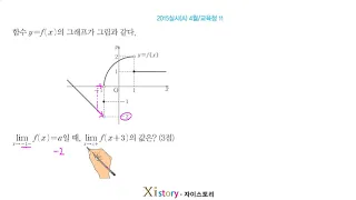 9-A-27/자이스토리/수학Ⅱ/2015실시(A) 4월/교육청 11