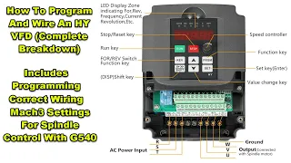 How To Program And Wire An HY VFD (Complete Breakdown)..