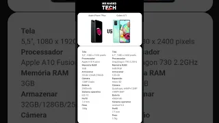 Apple iPhone 7 Plus vs Samsung Galaxy A71 comparação do Apple iPhone 7 Plus e Samsung Galaxy A71