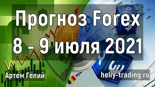 Прогноз форекс на 8 - 9 июля 2021