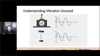 RATS Technical Sessions   Structural Resonance