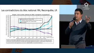 Julia Cagé et Thomas Piketty - Une histoire du conflit politique : élections et inégalités sociales