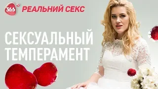 Сексуальный Темперамент: Совпадение, Формирование и Сексуальные Фантазии | Юлия Гайворонская