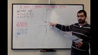 4. ročník - Přehled středoškolské látky