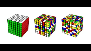 Big Cube Efficient Random Scramble Method  with Center Separation