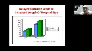 CRITICAL CARE NUTRITION :MASTER THE ART OF FEEDING CHALLANGES