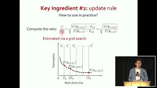 SysML 2019: Jianyu Wang, Adaptive Communication Strategies in Local-Update SGD