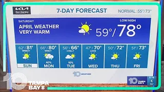 10 Weather: Evening forecast for Feb. 9, 2023