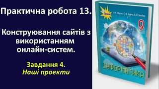 Практична робота 13. Конструювання сайтів з використанням онлайн-систем. Завдання 4 | 9 клас | Морзе