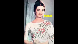 Indian Fashion evolution 1800 to 2022