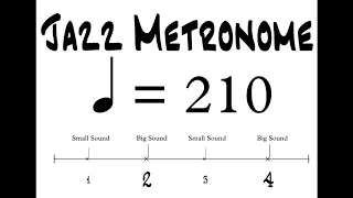 Jazz 2 & 4 Metronome BPM 210