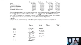 MA Module 12, Video 3, Drop or Retain a Segment, Problem 12-2A