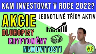 Kam investovat v roce 2022? Akcie, dluhopisy, kryptoměny, nemovitosti, zlato a další.