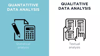 Empirical Studies: Qualitative vs. Quantitative