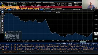 Clase Bloomberg sección 05 13.10.2020