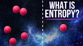 What is Entropy in Thermodynamics? ( Easily Explained)