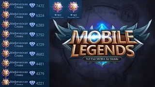 Как играет ТОП 1 Всех ТОПодинов 🏆 85% WR  - Mobile Legends