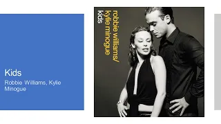 Robbie Williams, Kylie Minogue - Kids (4K/HQ remaster)