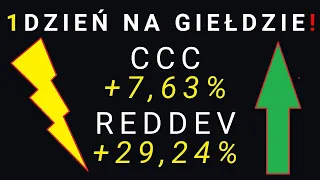 Wakacje startują Hossa na giełdach nie odpuszcza! USA zaskakuje danymi NFP! NASDAQ100 Nowe Szczyty!