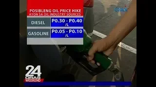 24 Oras: Oil price hike, nakaamba sa susunod na linggo