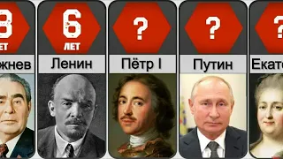 Кто правил Россией дольше всех за последние 400 лет ? 🤔 | НаучПоп | (реакция)