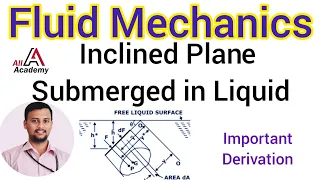Fluid Mechanics Module 1 : Fluid Statics | Inclined Plane Submerged in Liquid | Part 12 | VTU FM