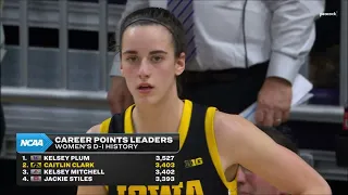 🚨 Caitlin Clark Becomes #2 On ALL-TIME Scoring List After Bucket | #3 Iowa Hawkeyes vs Northwestern