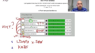 DS.1: Службы "домена" LDAP и Kerberos, часть 1