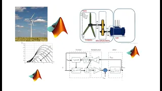 Part 2 :Modeling and Simulation of Wind Turbine.. How to use lookup table in matlab for CP