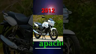 Evolution of tvs apache (2006~2022) #shorts