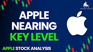 Apple Stock Analysis | Top Levels To Watch for Thursday, March 28th,  2024