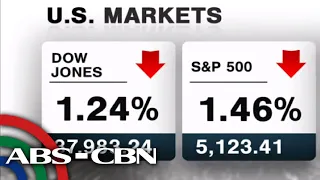 Market Edge | ANC (15 April 2024)