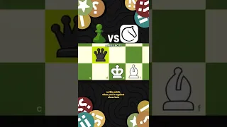 Chess.com VS Lichess😲😲