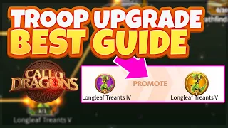 Troop Unit Upgrade Guide T4, T5 [ Priority Strategy ] | Call of Dragons