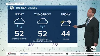Detroit Weather: More rain arrives tonight