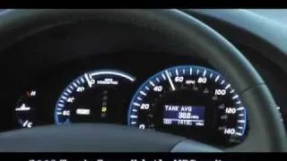 2008 Toyota Camry Hybrid 0-60 MPH