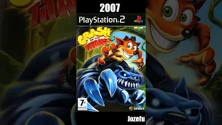 Crash Bandicoot in 1996 - 2023