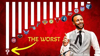 This Is The Worst NBA Team Of The Decade