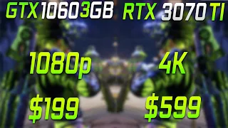 Can the RTX 3070 TI handle 4K better than GTX 1060 3GB can 1080p?