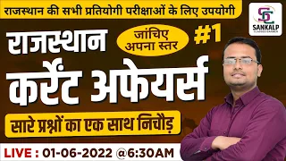 RAJASTHAN CURRENT AFFAIRS | सारे प्रश्नों का एक साथ निचौड़ | #01 |  BY-  MOHIT SIR