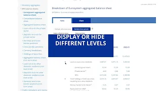 ECB Data Portal tutorial: Publications