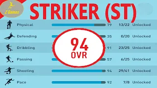 Best 94 Overall Striker (ST) Build for FIFA 22 Career Mode - Maximum Potential (2nd Version)