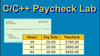 CppPaycheck