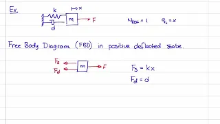 Mechanical Vibrations 7 - Newton 1 - Mass-spring-damper system