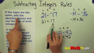 Rules for subtracting integers 7th grade tutorials