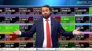 Claves del día: ¿Es creíble la fiesta en los mercados? y presupuestos de España: preocupan a Europa