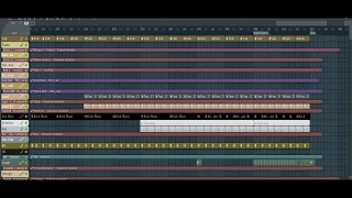 FL Studio Remakes : Robert Miles - Children (Full Remake)