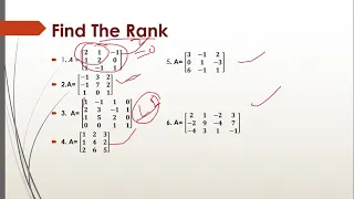 Rank , Nullity Range & Kernel of Matrix//Matrix part-  8//by virtual educare