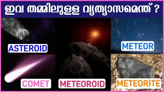 Comets, Asteroids, Meteoroids, Meteors and Meteorites Explained in Malayalam