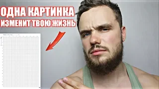 Шокирующая Правда О Жизни (Всего Одна Картинка)